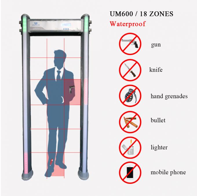 5,7 Duimlcd het Schermgang door Metaaldetector UM940 18 Strekengevoeligheid 0 tot 256 0