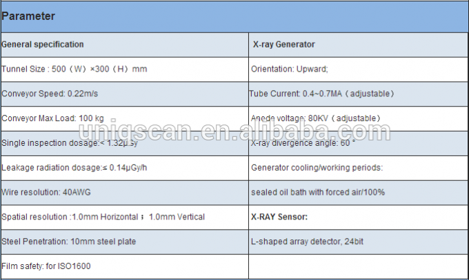 2017 Uniqscan de scanner SF5030 van de Röntgenstraalbagage met beste prijs
