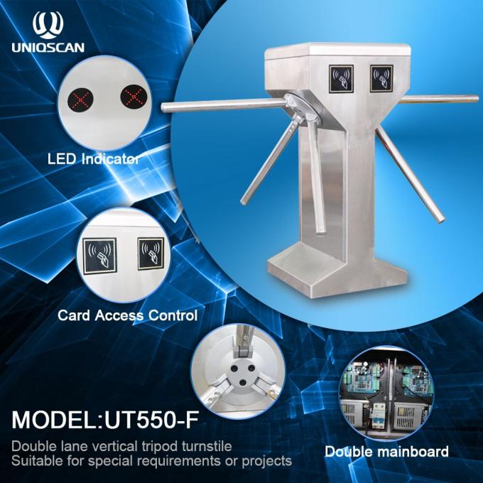 UNIQSCAN dubbele driepootturnstile ingangsturnstile turnstile